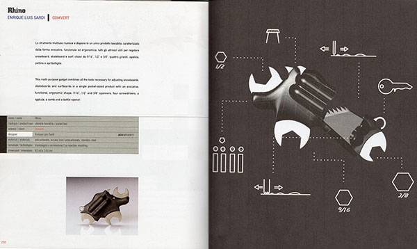 Enrique Luis Sardi, Rhino multitool, ADI Design Index