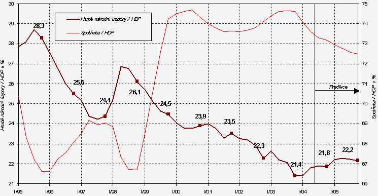 cash loans - loans bank of england base rate compounding