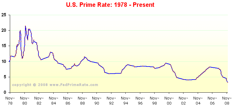 cash loans - gold claims for sale