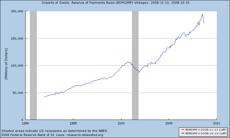 cash loans - cons to fha streamline