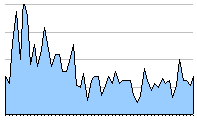 cash loans - foreclosure defense