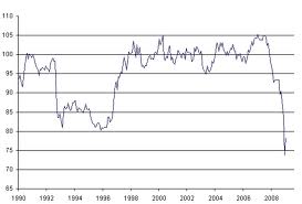 cash loans - sample rate sheet for trucking